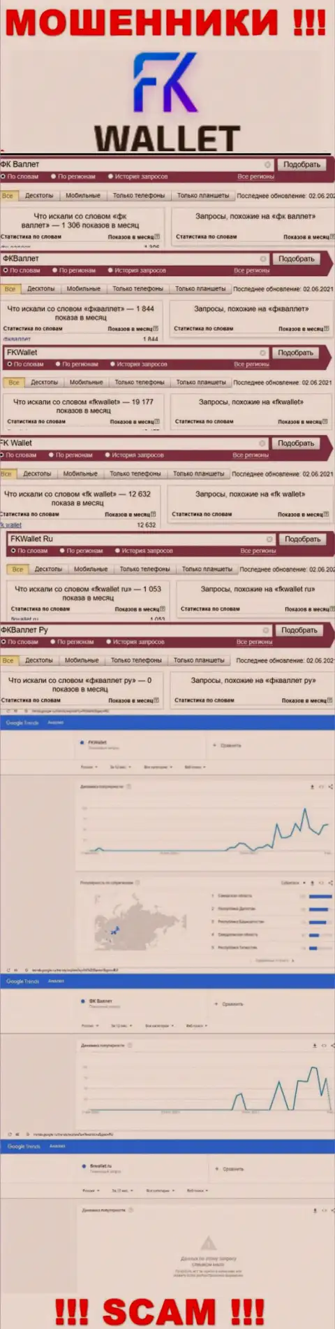 Скрин итога поисковых запросов по мошеннической компании FKWallet