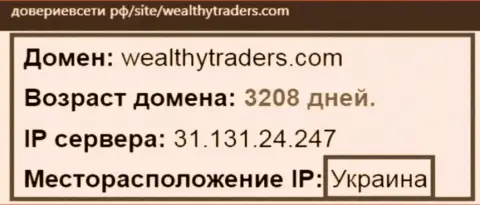 Украинская прописка дилингового центра Wealthy Traders, согласно инфы веб-ресурса довериевсети рф