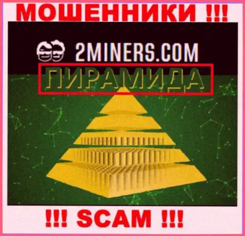 2Miners - это МОШЕННИКИ, промышляют в области - Пирамида