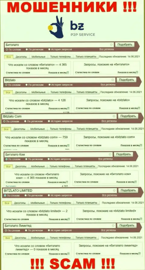 Вот такое количество онлайн запросов во всемирной паутине по кидалам Bitzlato