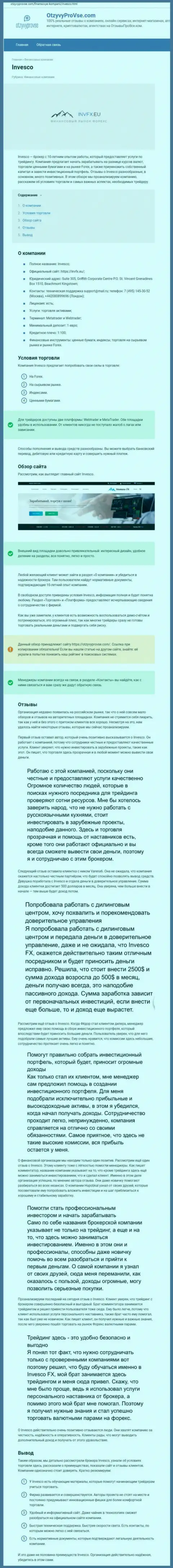 Сайт OtzyvyProVse представил своё мнение об ФОРЕКС организации INVFX