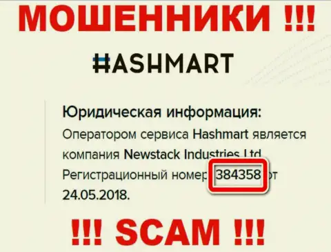 HashMart - это МОШЕННИКИ, рег. номер (384358 от 24.05.2018) этому не мешает