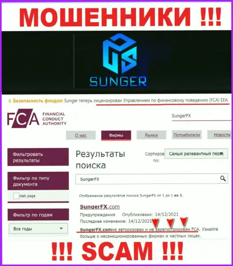 Крайне опасно взаимодействовать с internet-обманщиками SungerFX, поскольку у них нет регулятора