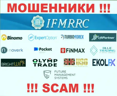 Жулики, которых опекает IFMRRC - Международный центр регулирования отношений на финансовом рынке