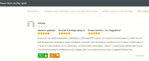 Публикации трейдеров организации BTG-Capital Com с портала Finance-Obzor Com