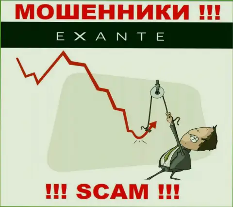 Не вводите ни рубля дополнительно в брокерскую контору Exanten Com - отожмут все