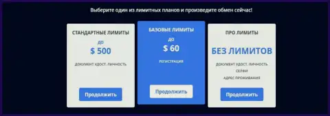 Лимитные пакеты, предлагаемые обменным онлайн-пунктом BTCBit