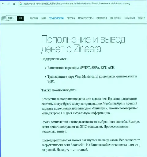 Об разнообразии вариантов возврата депозитов в компании Zinnera Com речь идет в обзорной публикации на портале Архи Ру