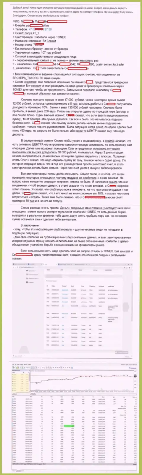 Детальная история грабежа forex игрока лохотронщиками из 1Онэкс на сумму 107 тыс. российских рублей